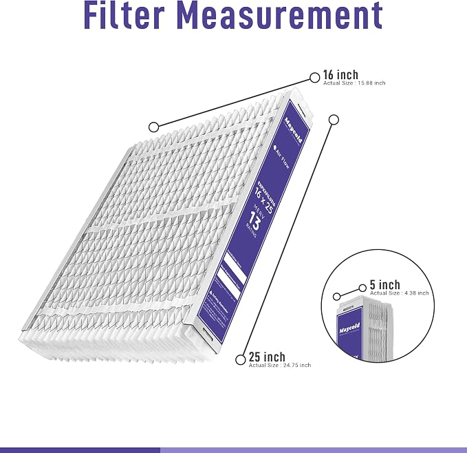 Compatible for Carrier & Bryant EXPXXFIL0316 Air Filter Replacement