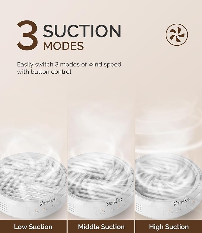 MelodySusie Advanced Cordless Portable Nai DustCollector, SProR 3500RPM