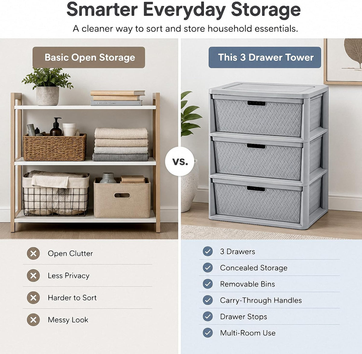 3 Drawer Storage Organizer, Plastic Drawer Organizer Tower, Gray