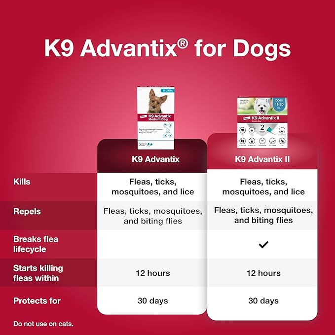 K9 Advantix Flea, Tick & Mosquito Prevention for Dogs 11-20 lbs. | Flea Drops for Medium Dogs | Apply Monthly | 2 Treatments (Pack of 3)