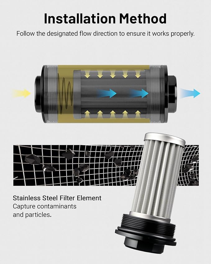 EVIL ENERGY Inline Fuel Filter 10 Micron