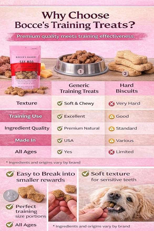 Say Moo Dog Treats. Bocces Bakery. Soft & Chewy Beef & Cheddar Recipe. 1.5 lb.