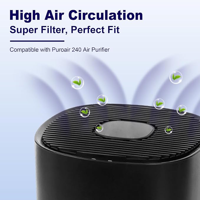 240 True HEPA 14 Pet Allergy Replacement Filter Compatible