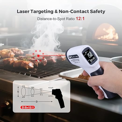 Temperature Gun for Meat,Automotive Infrared Thermometer Gun with Ring Laser DS12:1,Digital Thermal Gun with Adjustable Emissivity&High/Low Alarm,-58~1400℉IR Temp Gun for Engine,Brakes&HVAC