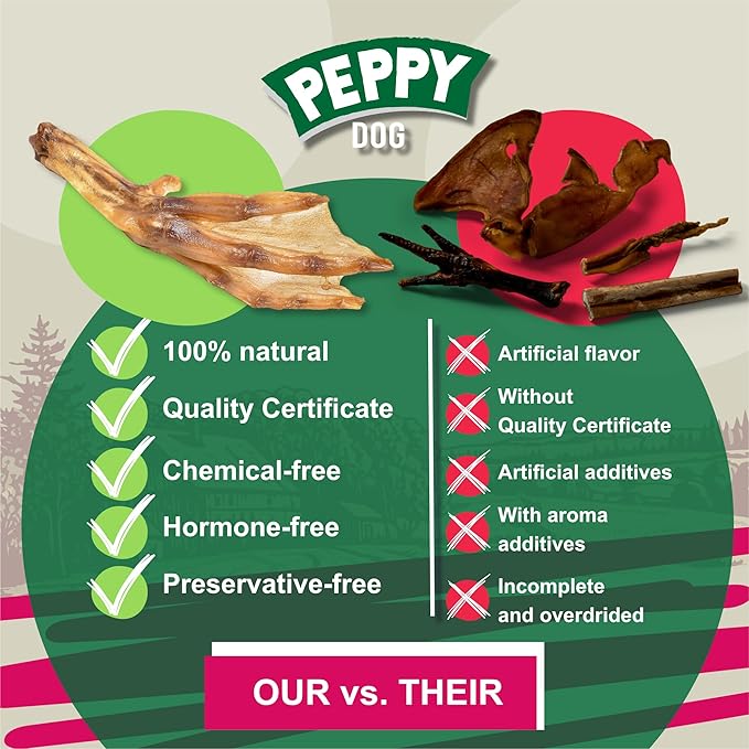 All Natural Duck Feet Dog Treats (20 pcs) | Dehydrated for Freshness | Supports Joint Health with Glucosamine and Chondroitin | Promotes Dental Hygiene | Perfect for Small and Medium Dogs