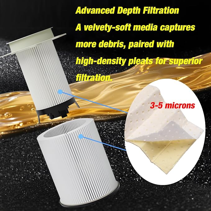 iFJF Fuel Filter/Water Separator