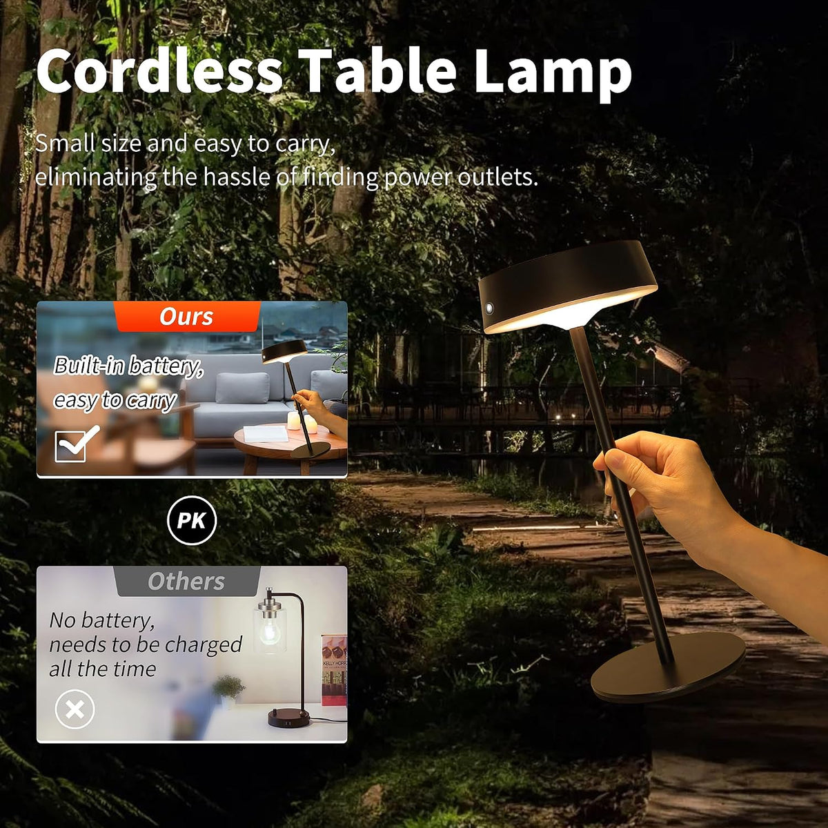 Mr.White Solar Waterproof Outdoor Rechargeable Cordless Table Lamps, Set of 2 Touch Dimmable Operated Battery Table Lights for Patio, Restaurant, Kitchen (Black)
