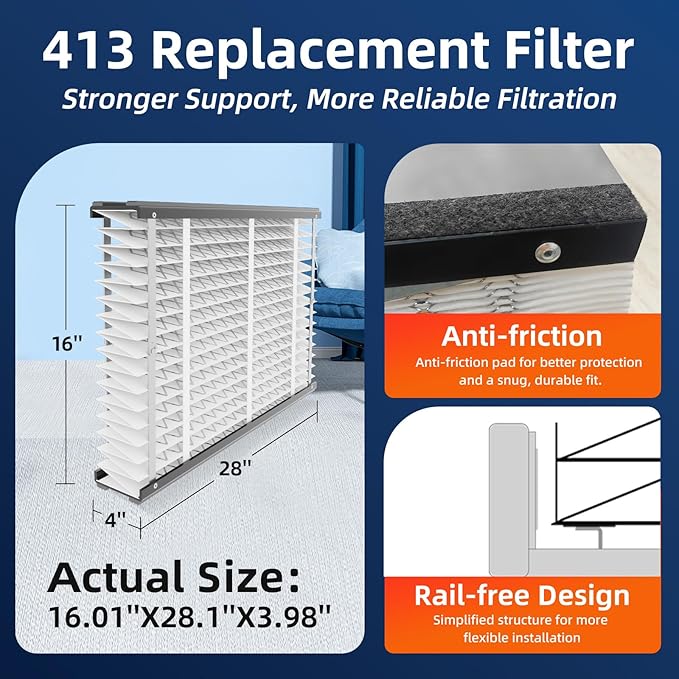 2 Pack 413 Replacement Air Filter, MERV 13, Actual Size: 16"x28"x4", Nominal