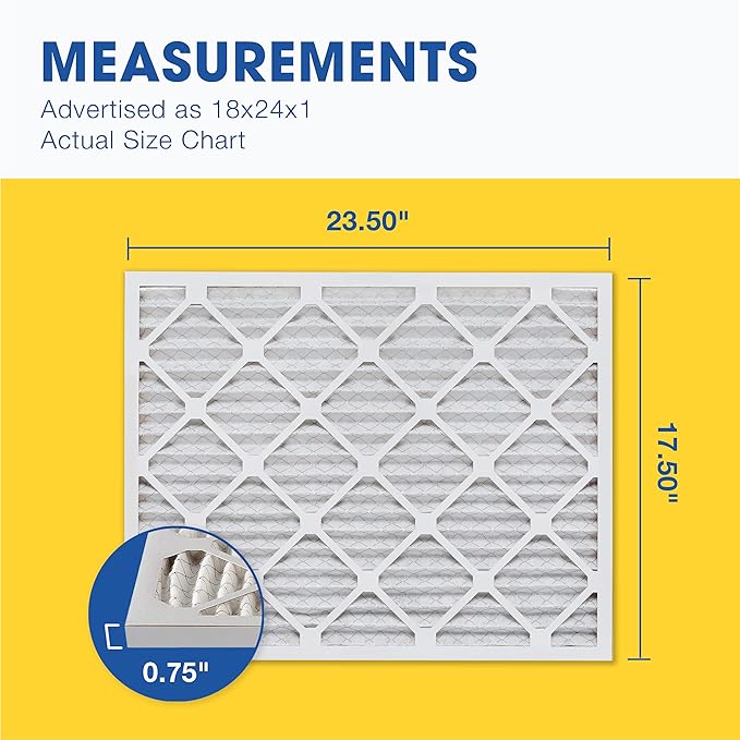 Aerostar 18x24x1 MERV 8-6 Count