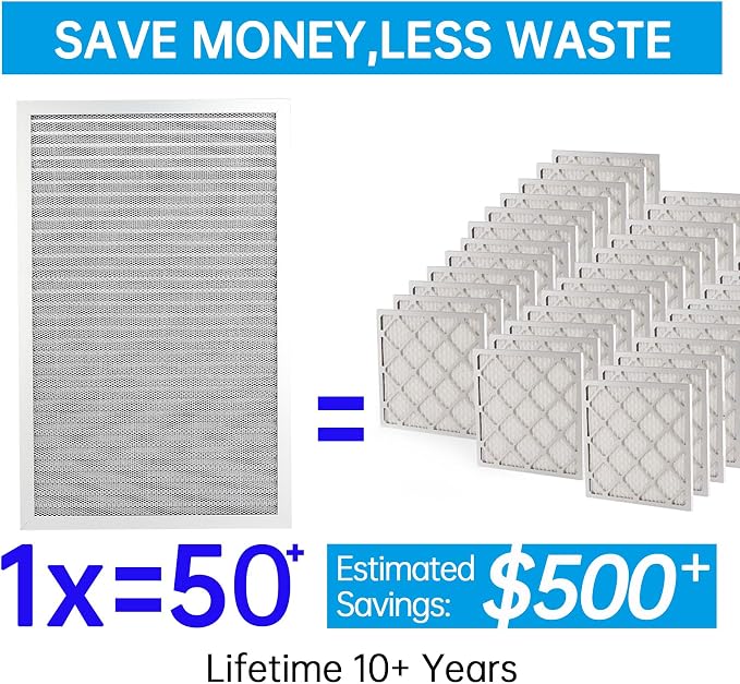 UBeesize 14x25x1 Reusable Electrostatic Air Filter HVAC AC Furnace Filter