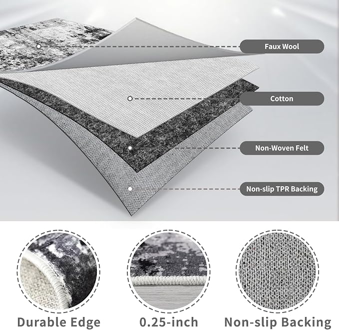 2x3 Small Washable Area Rug: Non-Slip Indoor Door Mat