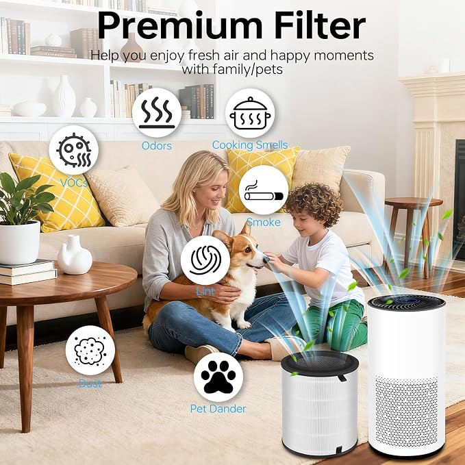 Lv-H133 Replacement Filter Only Compatible