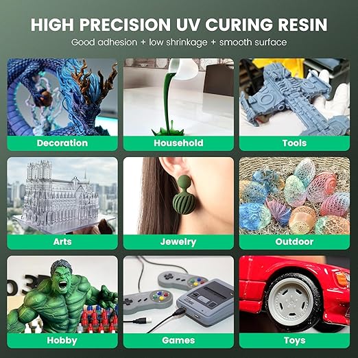 SUNLU 3D Printer Resin 1kg, Fast Curing Standard 3D Resin