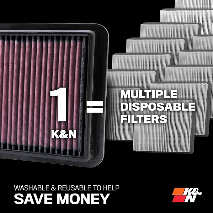 K&N High-Flow Original Lifetime Engine Air Filter: High Performance,