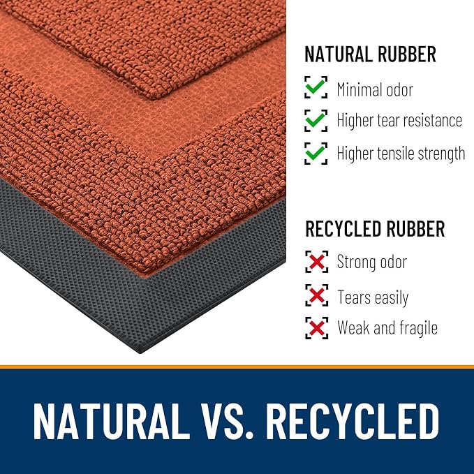 OLANLY Front Door Mat Indoor Outdoor Entrance, Waterproof All-Season,