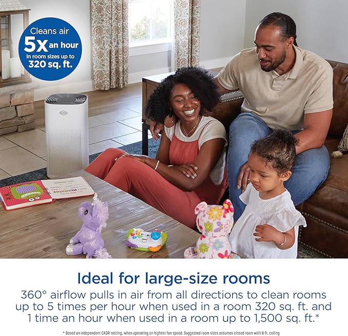 Clorox HEPA Air Purifiers for Home, True HEPA Filter, XL Rooms Up to 2,200 Sq Ft, Removes 99.9% of Mold, Viruses, Wildfire Smoke, Allergens, Pet Allergies, Dust, AUTO Mode, Whisper Quiet