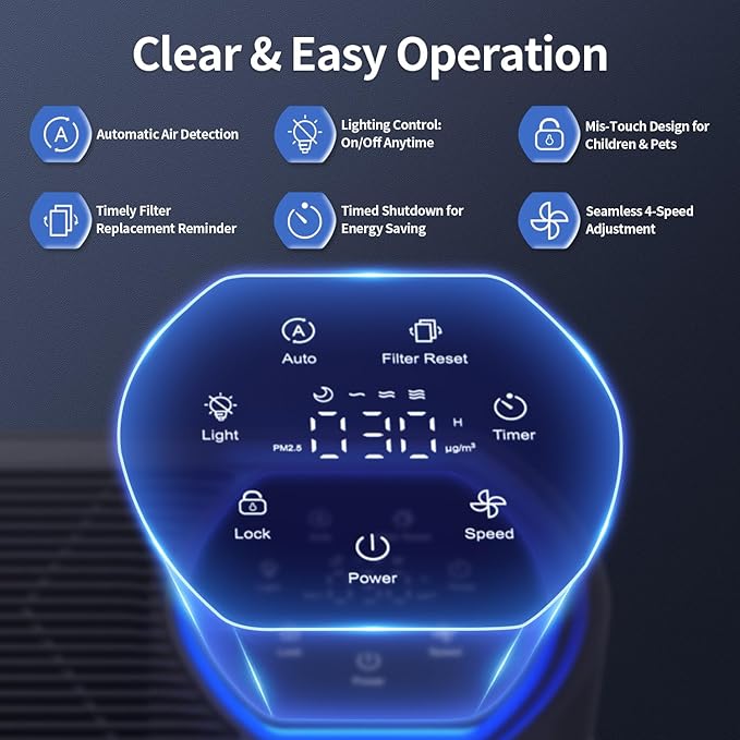 Air Purifiers for Home Air Purifier Up to 2400 Ft² with Smart WiFi Air Quality Monitor Sleep Mode, Air Purifier for Bedroom Large Room Office Living Room HAP602WF