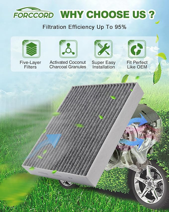 Cabin Air Filter and Engine Air Filter Fits