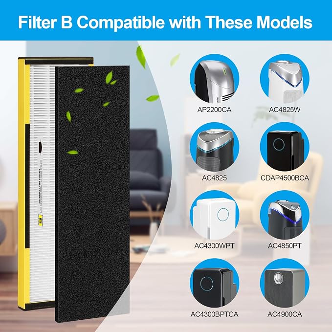 6 Packs FLT4825 H13 True HEPA Replacement Filter B Compatible