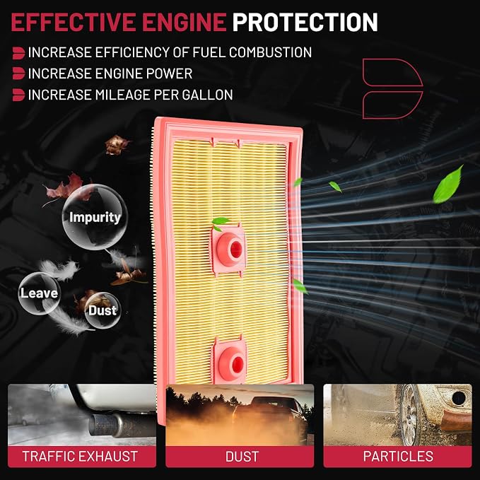 BDFHYK CA11503 Engine Air Filter Compatible