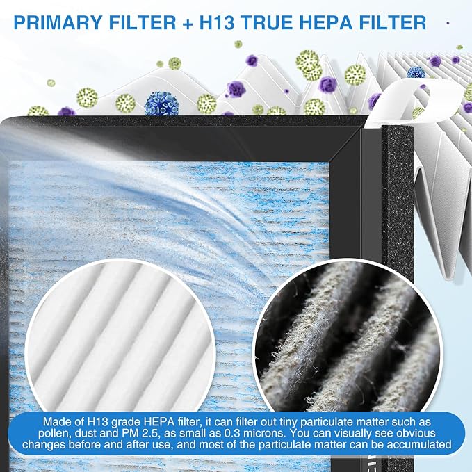 Cabin Air Filter Compatible