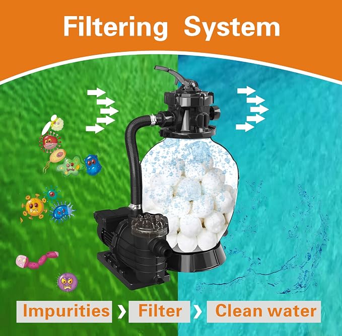 1.5 lbs Pool Filter Balls for Sand Filter, Reusable Pool Sand Filter Balls