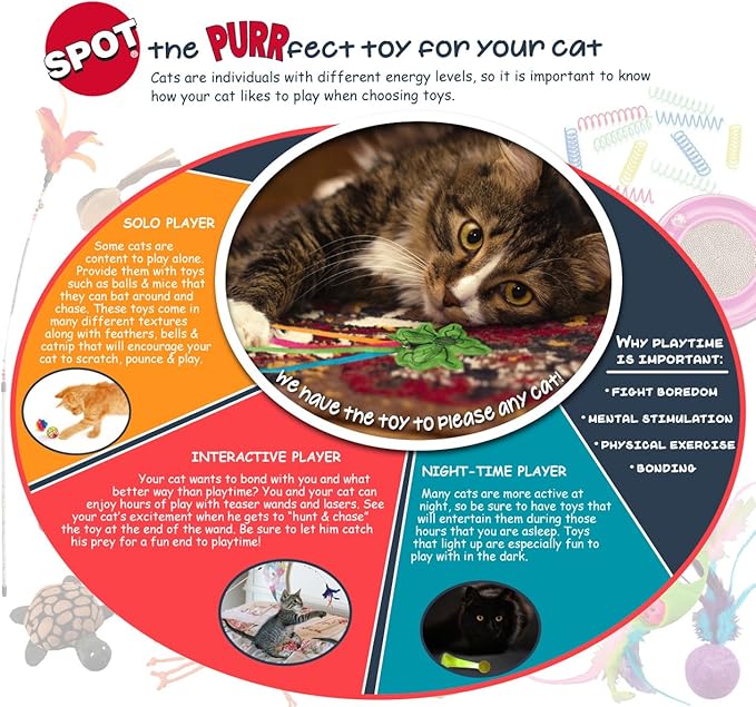 SPOT Slotted Balls Cat Toy - Interactive Cat Toys for Indoor Cats to Chase, Hunt and Stimulate - Jingle Bell Inside for Sound When Batted Around - Safe and Non-Toxic - 1.5" Assorted 4-Pack