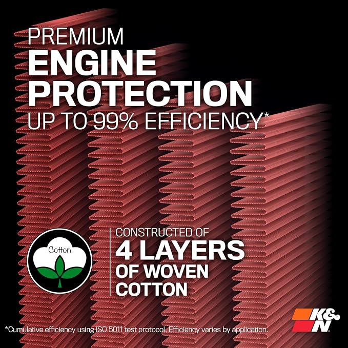 K&N High-Flow Original Lifetime Engine Air Filter: High Performance,