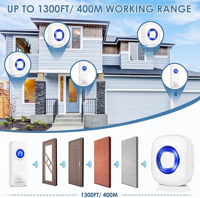 Wireless Doorbell, PHYSEN Waterproof Door bell Chime Kit Operating at 1300-ft