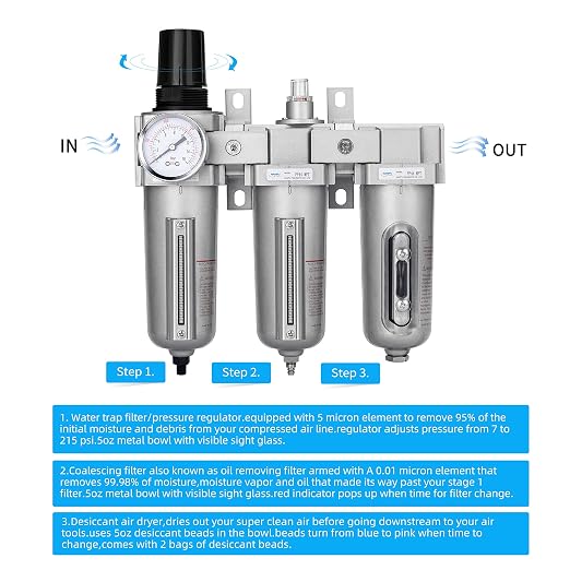 NANPU 1/2" NPT Industrial Grade 3 Stage Air Drying System