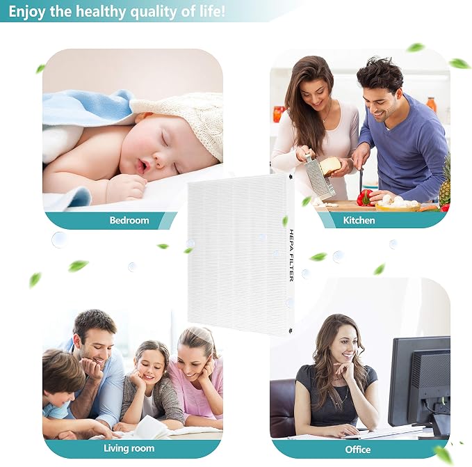 AP-1512HH True HEPA Replacement Filter, Compatible