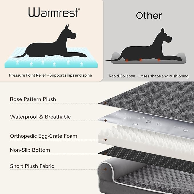 Large Dog Beds Large Sized Dogs 48x35x8 Inch, Orthopedic XXL XL Dog Bed for Medium Size Dogs, Big Waterproof Couch Sofa with Removable Washable Cover for Pet, Dark Grey