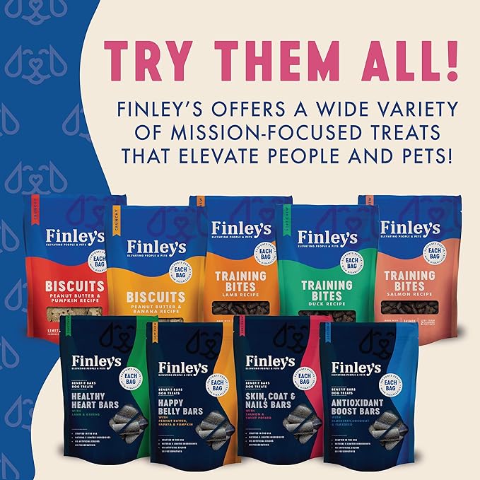 Finley's Training Treats for Puppies, Soft Turkey Dog Treats for All Dogs and Sizes, Limited Ingredient, Low Calories, 16oz, 2 Pack