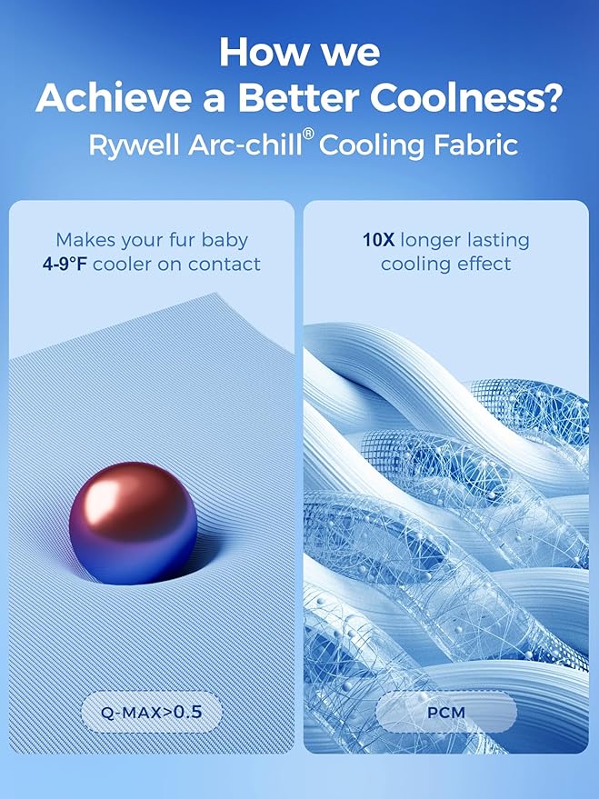 Rywell Dog Cooling Mat, 36”x27” Super Thick & Reversible Cooling Mat for Dogs, Arc-Chill 3.0 & PCM for Long-Lasting Cool and Color-Changing (Q-Max > 0.5), All-Season Use & Portable for Travel