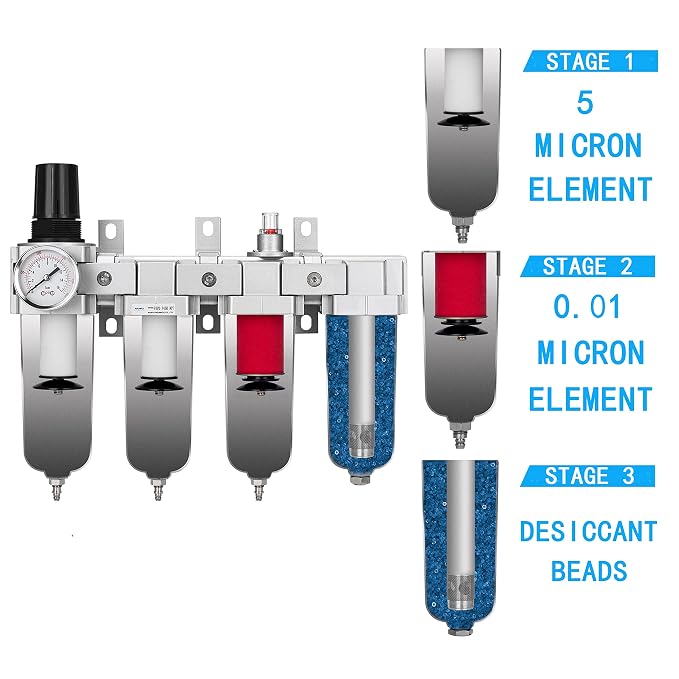 NANPU 1/2" NPT Industrial Grade 4 Stage Air Drying System