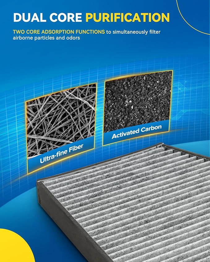 PHILTOP Cabin Air Filter w/Activated Carbon, Compatible