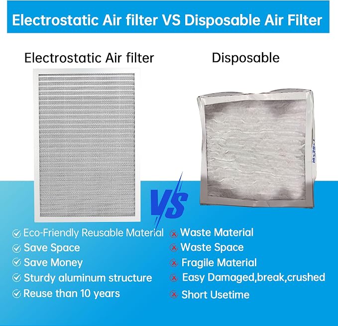 UBeesize 14x24x1 Reusable Electrostatic Air Filter HVAC AC Furnace Filter