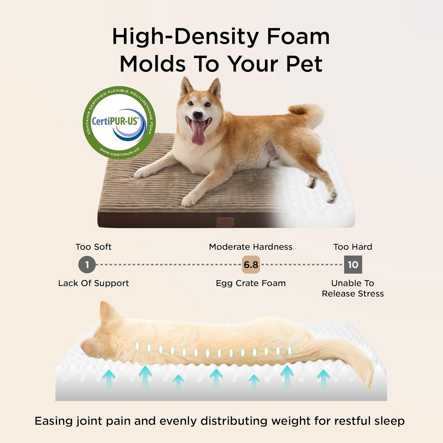 Bedsure XXL Dog Bed for Crate - Extra Large Orthopedic Pet Beds with Removable Machine Washable Cover, Egg Crate Foam Puppy Pad, Suitable for Pet Up to 100 lbs, 47"x29"