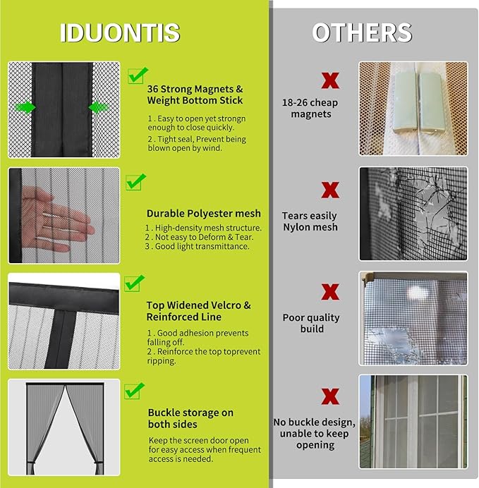 Magnetic Screen Door -Fit for Door Size:32x78 Inch,Screen Door Size 34"x80"，Hands Free Mesh Partition,Heavy Duty Curtain Keeps Bugs Out, Frame Hook & Loop, Pet and Kid Friendly