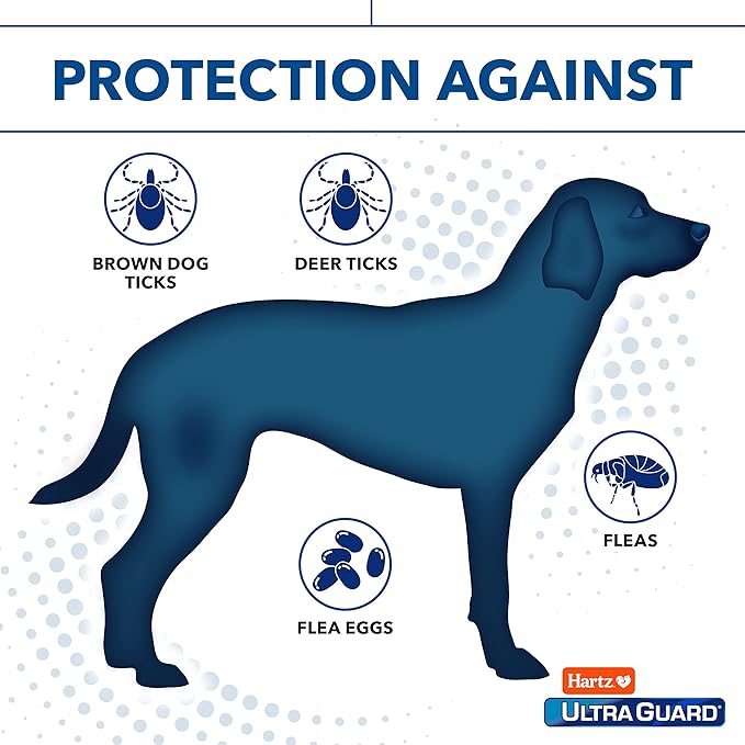 Hartz UltraGuard Pro Flea & Tick Topical Dogs & Puppies Treatment & Prevention, 6 Months, 5-14 lbs