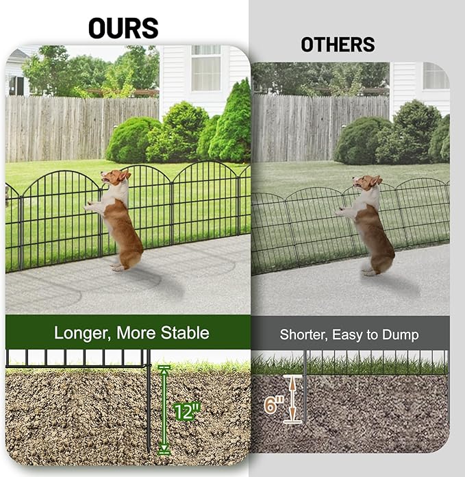 Metal Garden Fence 28in (H) x 11.7ft (L), 5 Panels + 6 Stakes Rustproof Border Fence Animal Barrier for Dog, No Dig Garden Fencing for Yard Flower Bed Patio Outdoor, CTW2828 Black