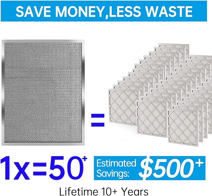 UBeesize 16x20x1 Reusable Electrostatic Air Filter HVAC AC Furnace Filter