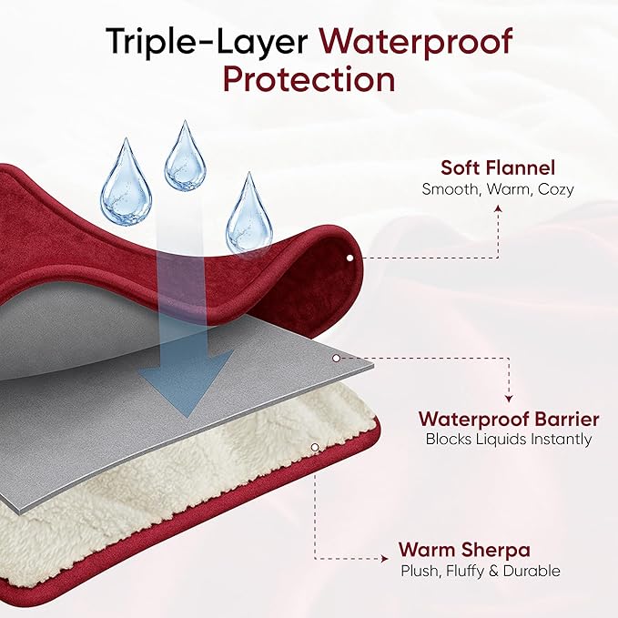 Waterproof Pet Blanket, Liquid Pee Proof, Sherpa Fleece Protector – Pet Hair Resistant Water Proof Bed Cover for Dogs Couch Sofa Car Bedding Comforter (Red, 60"x80")