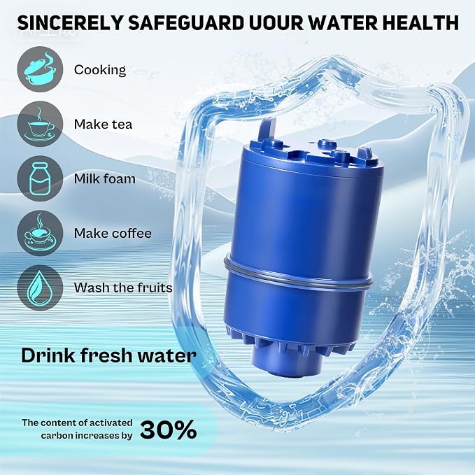 Blue Faucet Water Filter Replacement