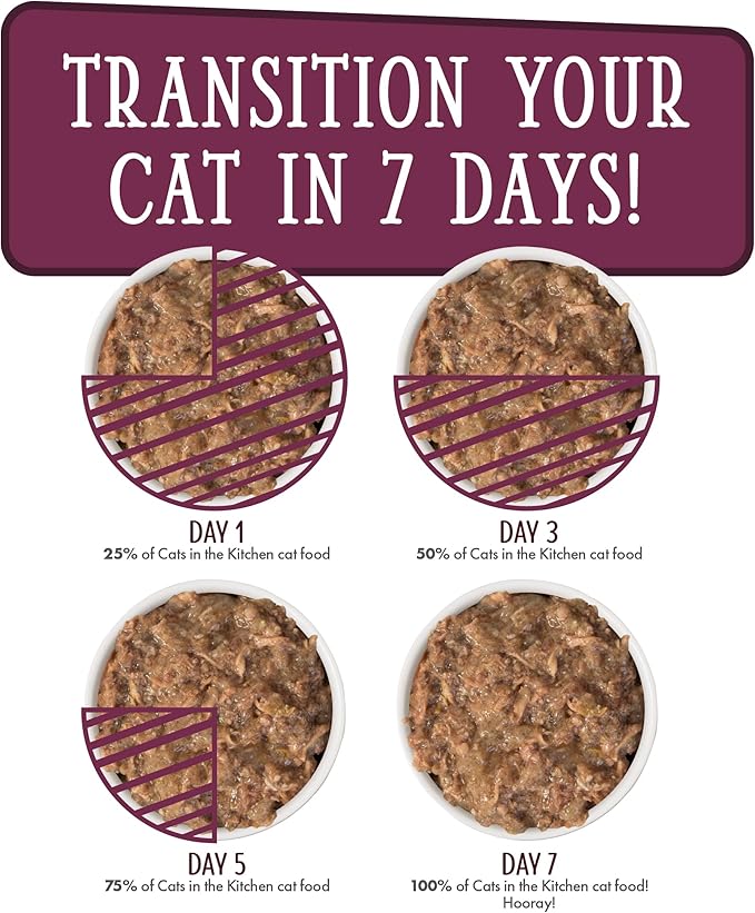 Weruva Cats in The Kitchen, The Double Dip with Chicken & Beef Au Jus Cat Food, 3.2oz Can (Pack of 24)