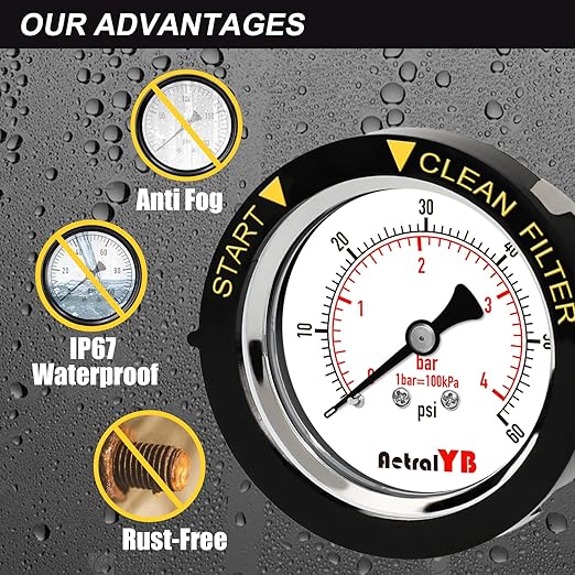 60PSI Pool Filter Pressure Gauge, 2 inches Dial, 1/4" NPT Back Mount,