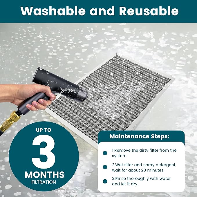 16x25x1 Air Filter-MERV 8, Washable & Reusable Electrostatic Filter, AC/HVAC