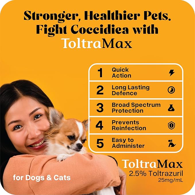 Toltrazuril 2.5% for Horses, Dogs, Cats, 500mL/16.9 Ounce, for Non-Food Chain Animals, Chicken