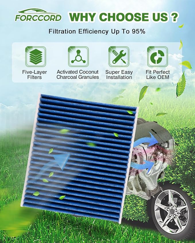Cabin Air Filter and Engine Air Filter Fits