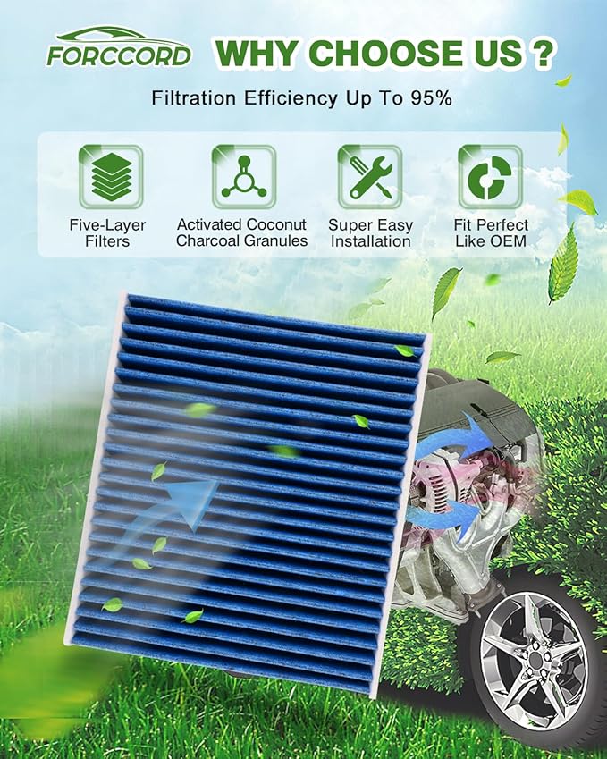 Cabin & Engine Air Filter Combo Fit